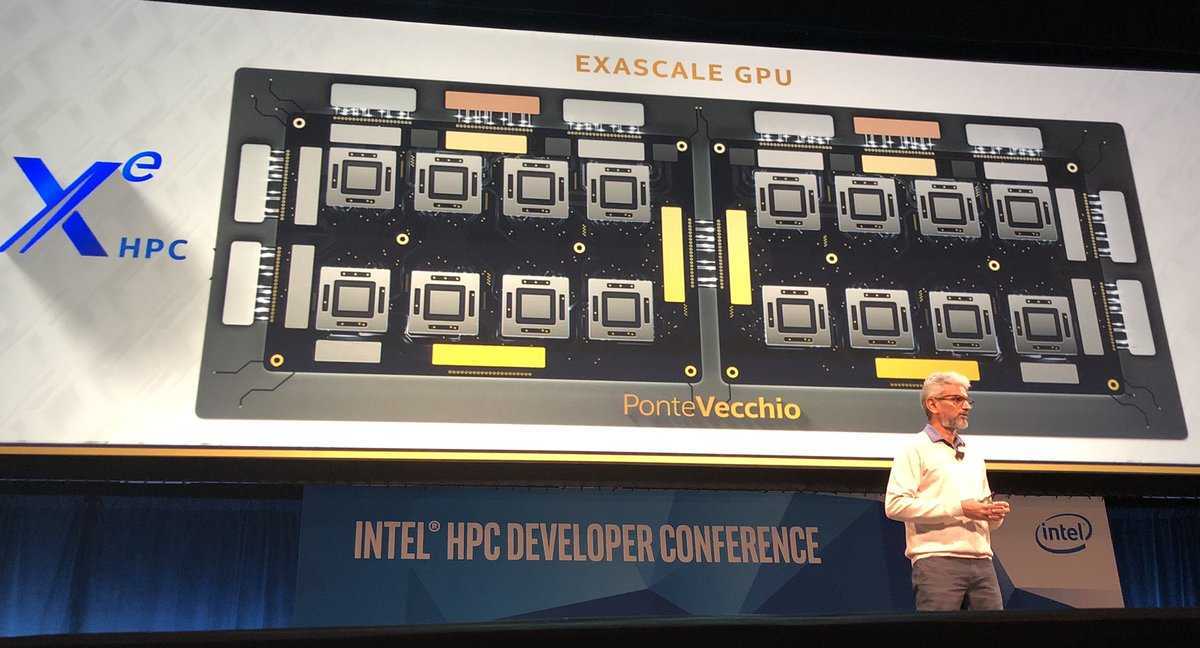Архитектуры процессора intel за все время