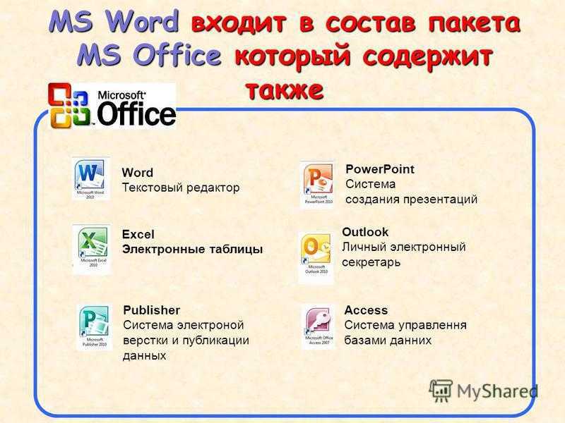Работа в ms office. Состав MS Office. Состав пакета Microsoft Office. Пакет офисных программ. Основные программы MS Office.