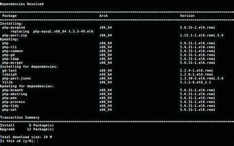 Выпущена бесплатная замена сверхпопулярному дистрибутиву linux, «убитому» red hat - cnews