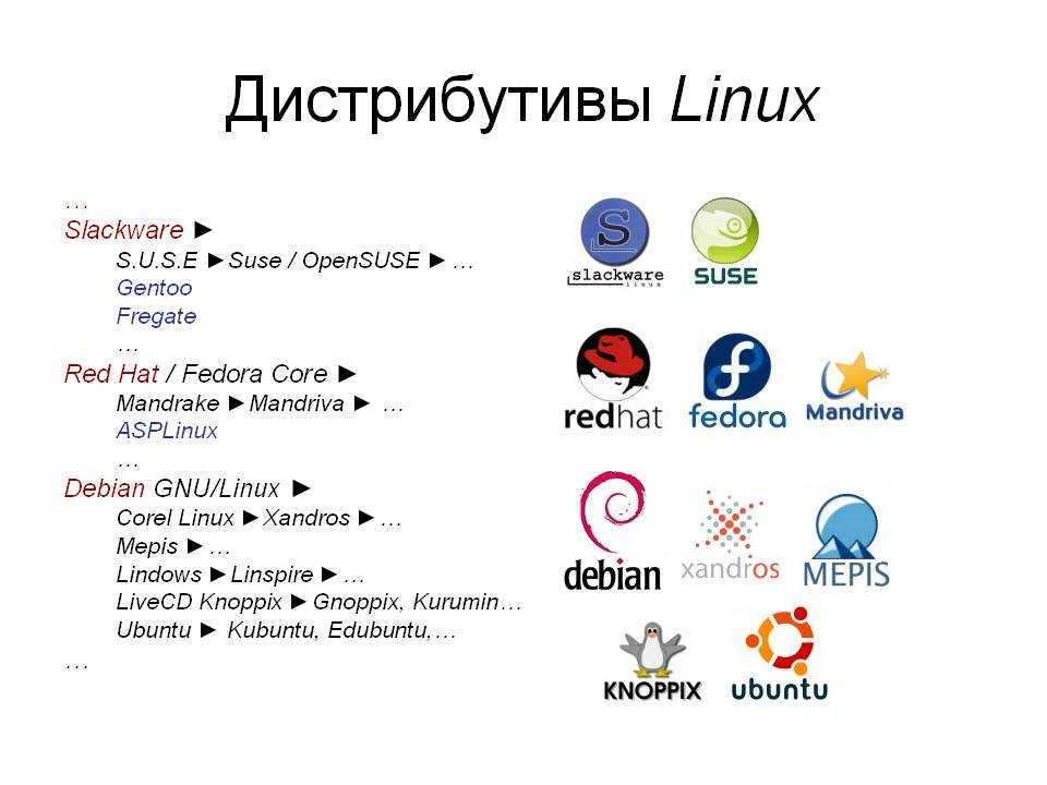Сравнение manjaro vs ubuntu - losst