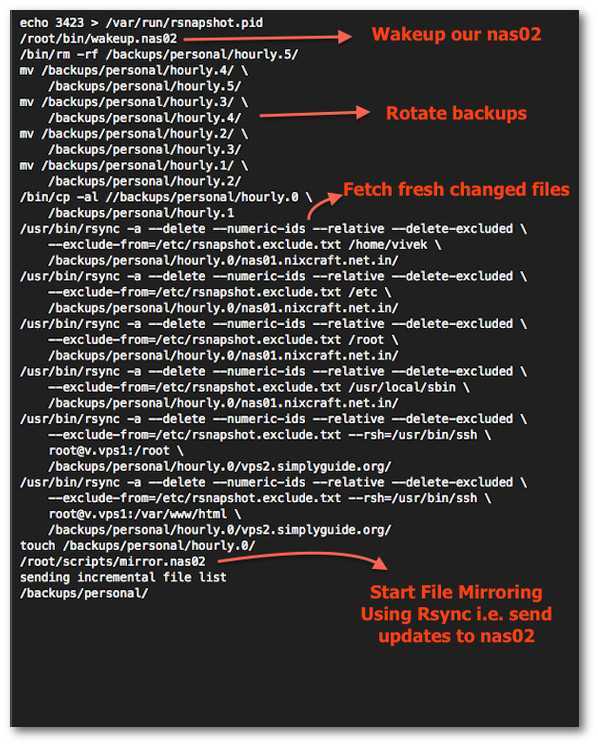 Как передавать файлы с помощью rsync через ssh