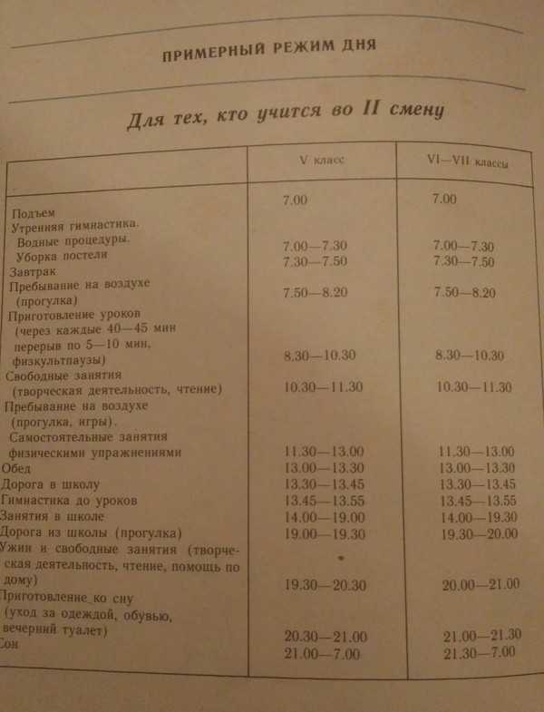 31 главное качество успешных людей | секреты успеха