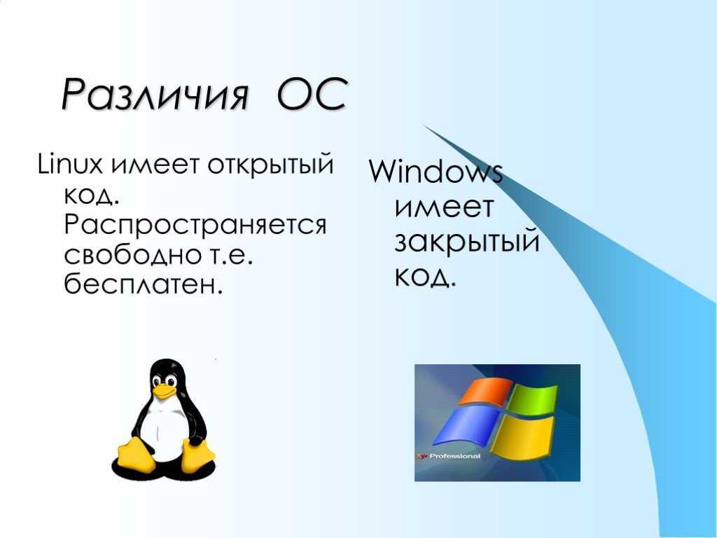 Linux презентации. Характеристики операционных систем семейства Windows, Linux.. ОС линукс отличие от виндовс. Отличия ОС виндовс от ОС линукс. Структура ОС Linux.